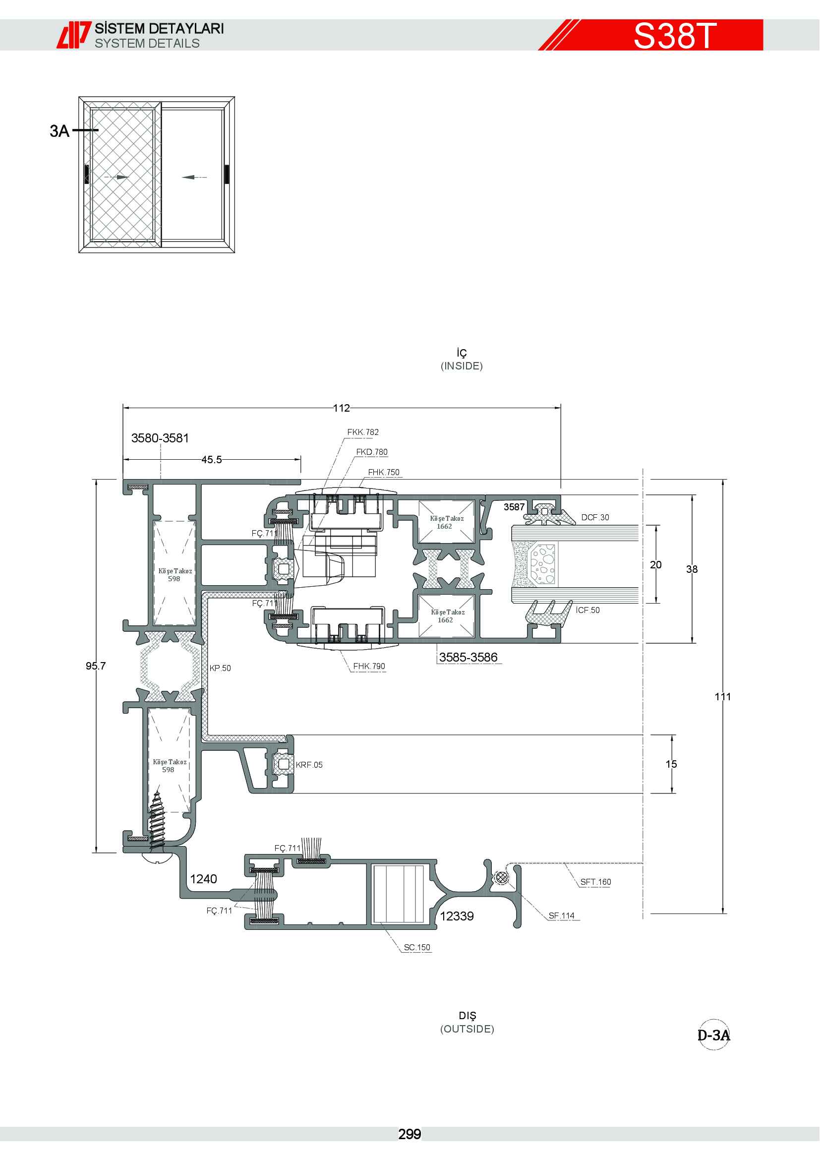 Sürme Yalıtımlı Alüminyum 35